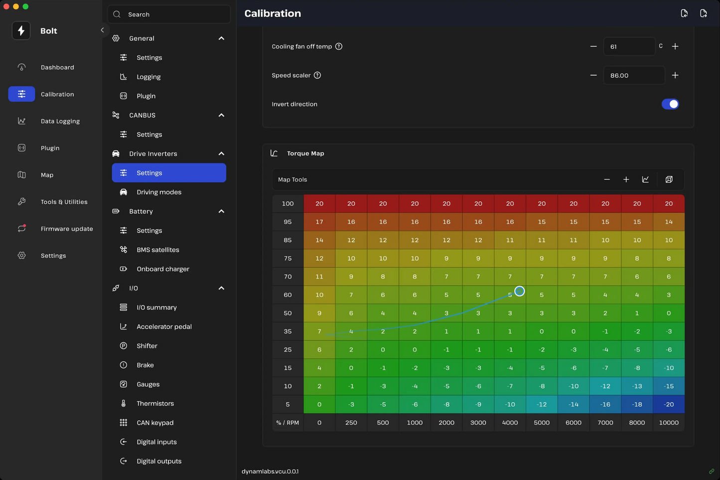 Dynam Labs VCU+: Launch Edition